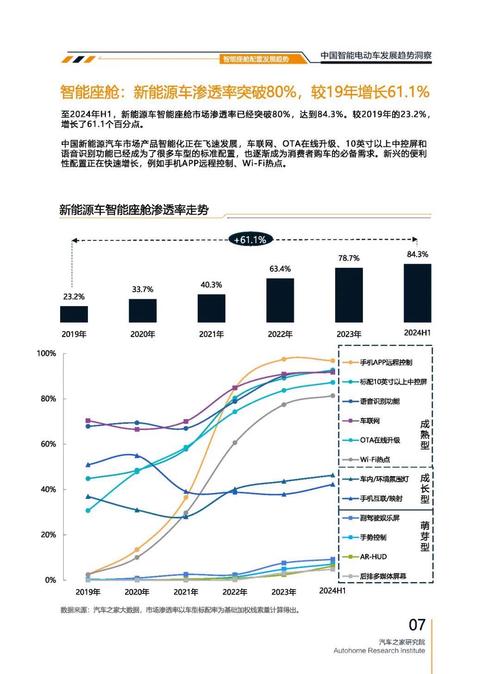 深圳南山区德维铁企业管理咨询起亚对未来市场的预测，名爵汽车品牌文化的传播